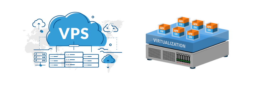 Understanding The Basics Of Virtual Private Server Technology ...